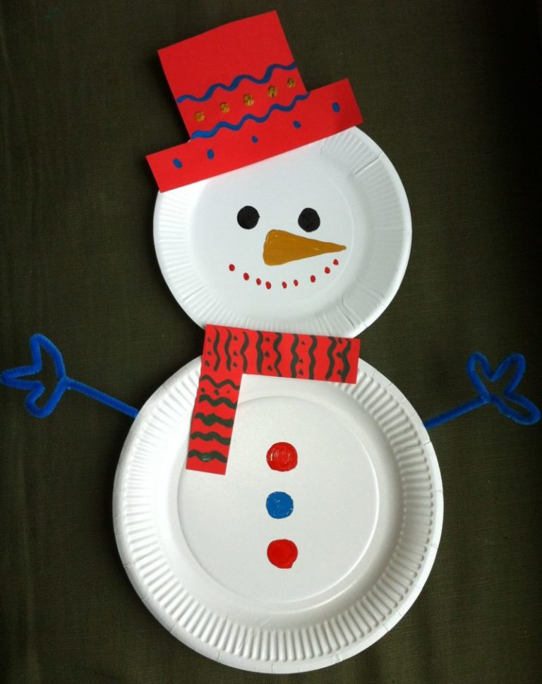 Paper Plate Snowman.